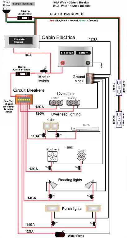 Travel Trailer Camper Trailer Wiring Diagram For Your Needs